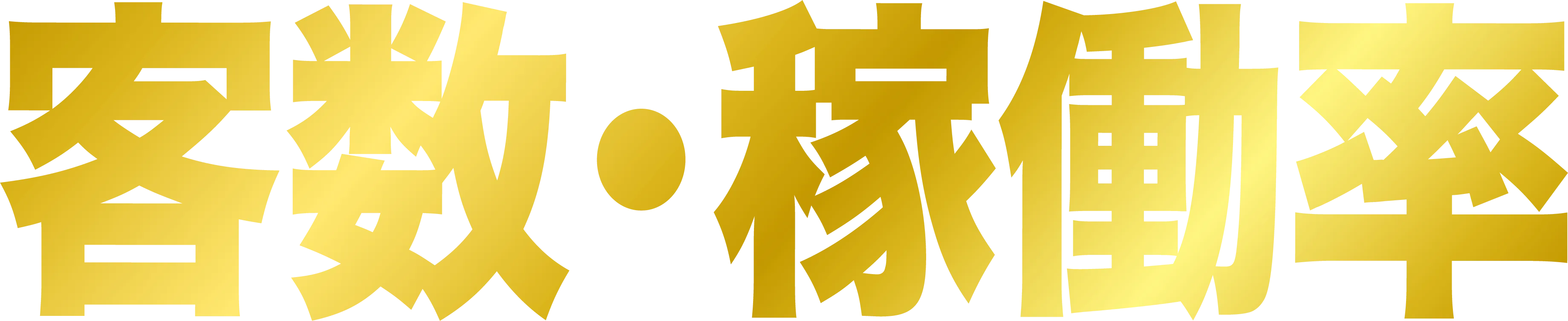 客数・稼働率